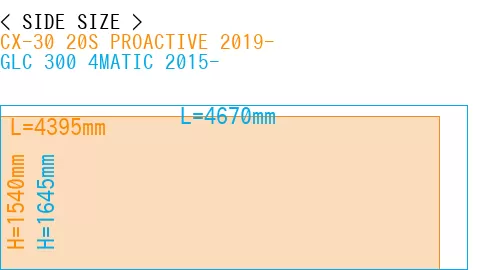 #CX-30 20S PROACTIVE 2019- + GLC 300 4MATIC 2015-